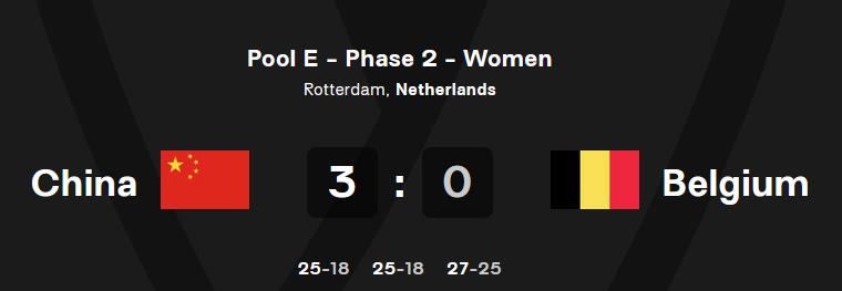 中国女排3-0横扫比利时晋级世锦赛八强，展现高